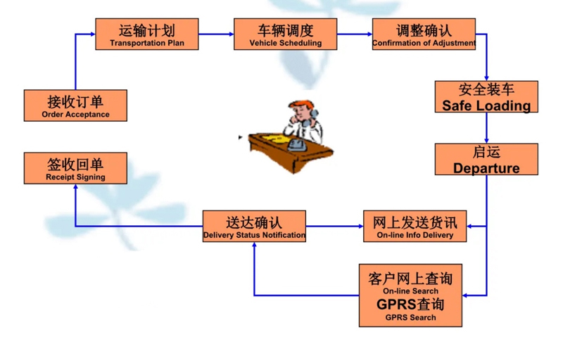 苏州到巴彦搬家公司-苏州到巴彦长途搬家公司